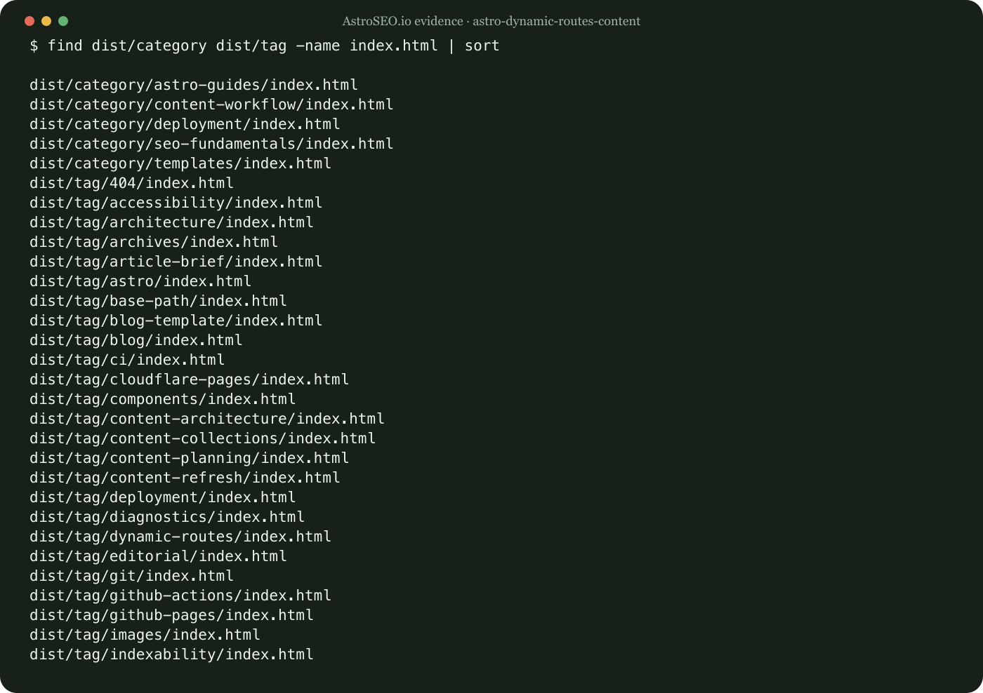 Recorded command and result for Generate Useful Category, Tag, and Pagination Routes in Astro