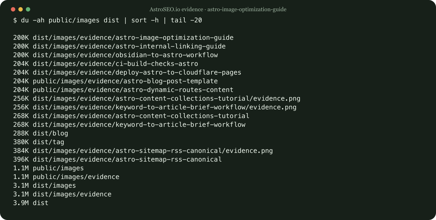 Recorded command and result for Measure Astro Image Output Instead of Guessing