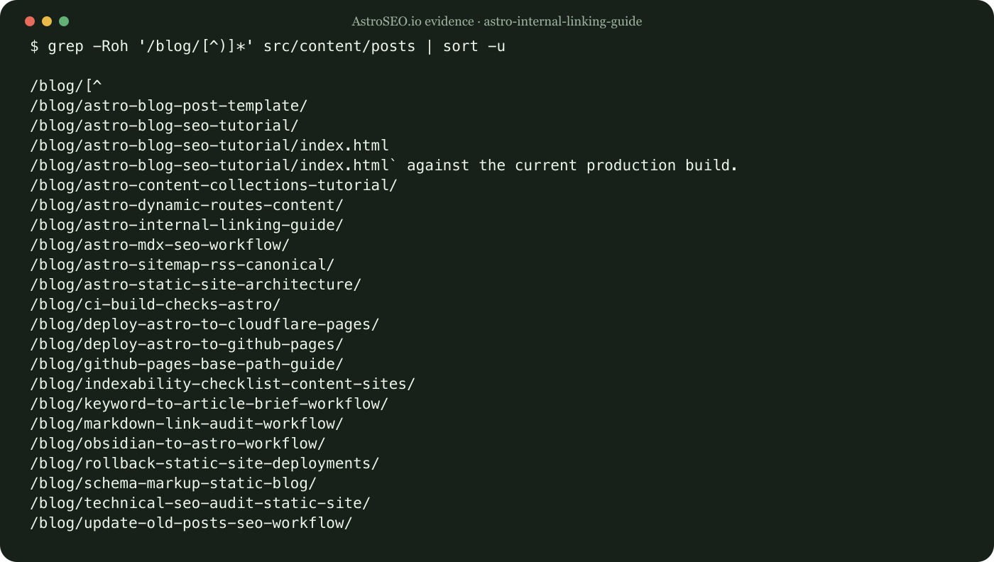 Recorded command and result for Audit Internal Links in an Astro Content Site