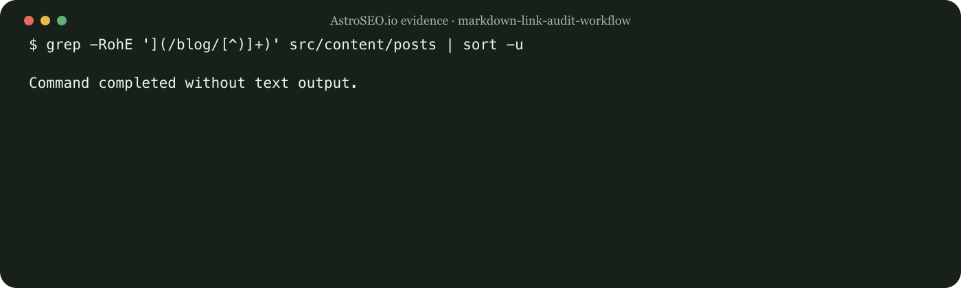 Recorded command and result for Audit Markdown Links Before an Astro Deployment