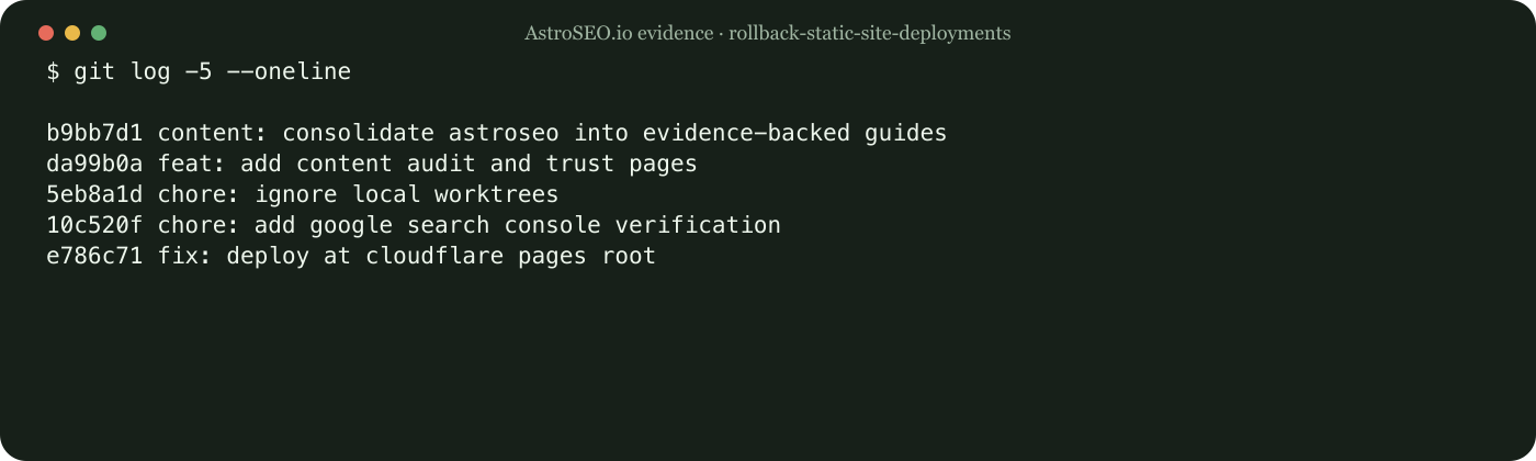 Recorded command and result for Rollback a Static Site Without Losing the Diagnosis